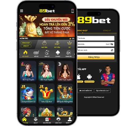 Phân tích hiệu suất Lucky88
