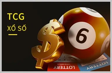 Các trò chơi đa dạng tại Lucky88