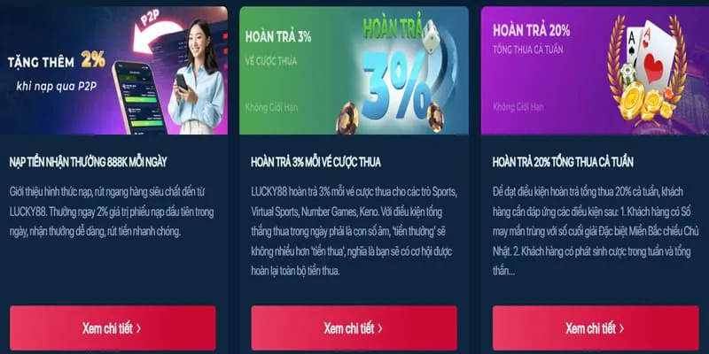 Giao diện người dùng Lucky88 trên máy tính và điện thoại di động hiển thị các kèo cược thể thao
