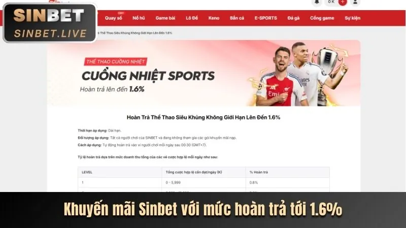Ưu đãi giá trị cao Lucky88